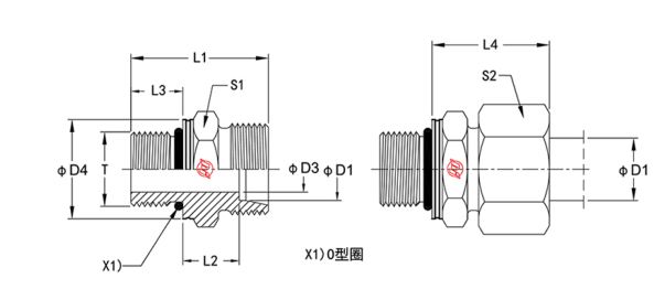 端直通接头 公制O型圈