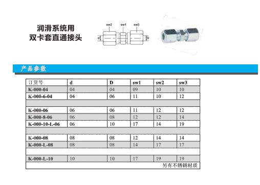 双卡套直通接头